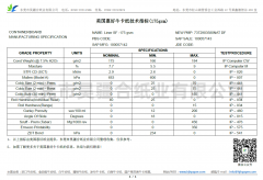 美國惠好?？埣夹g指標